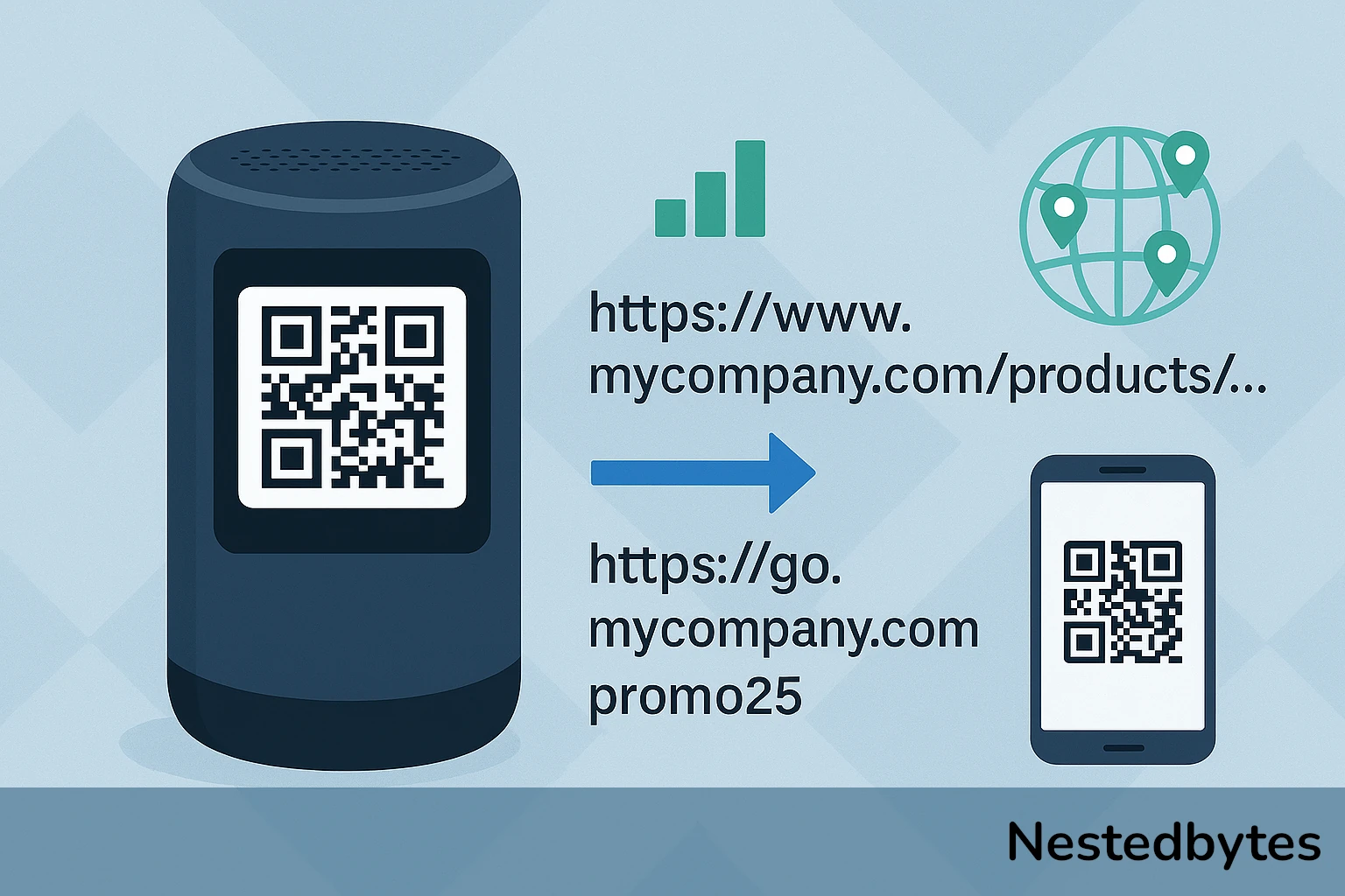 URL Shortener: Simplifying Digital Access for IoT Products